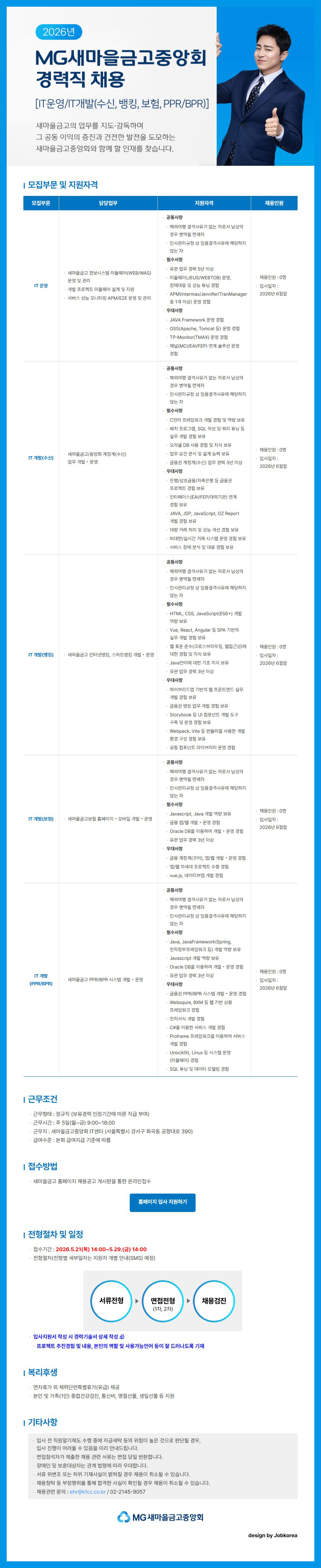 Contents image